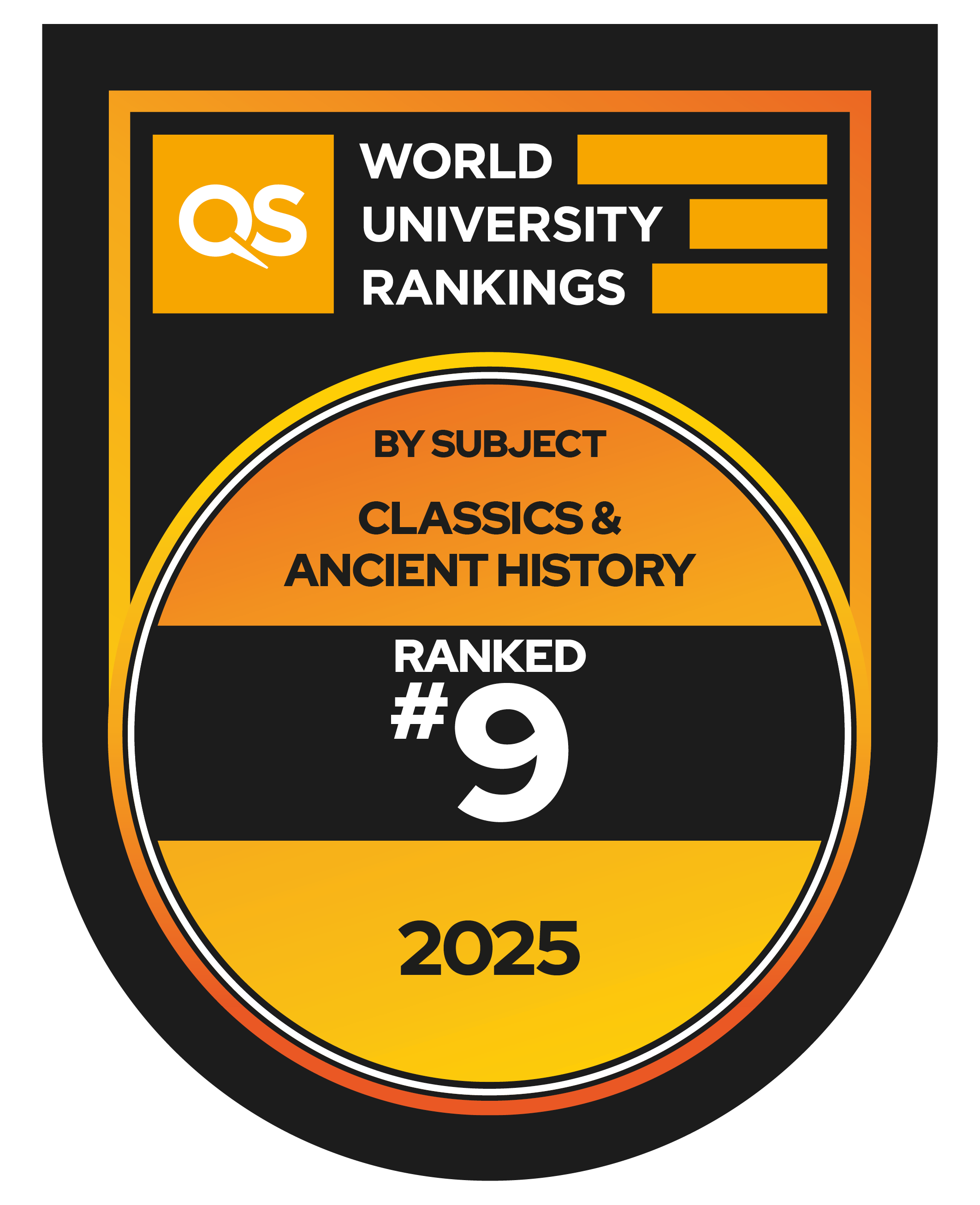 QS rankings 2025