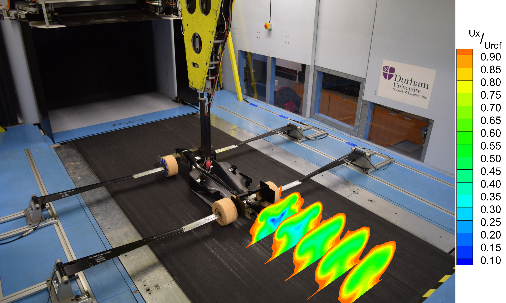 wakemapping of a model in a windtunnel