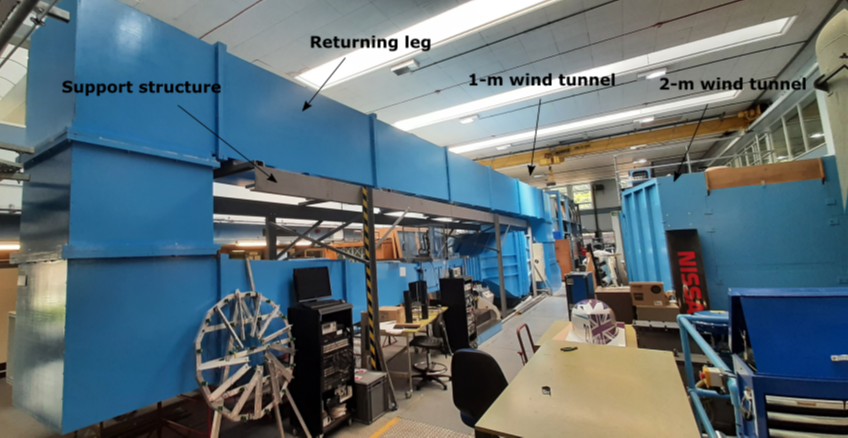 Recirculation wind tunnel