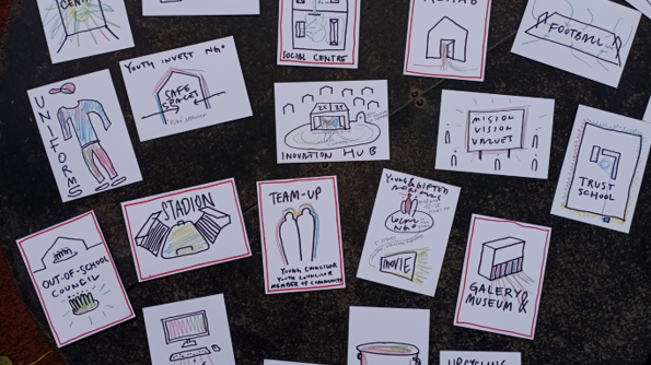 A group of white cards with drawings on them and descriptors such as ‘Out-of-school Council’, ‘Team-up’, ‘Innovation Hub’, ;Galery & Museum’ and ‘Trust School’