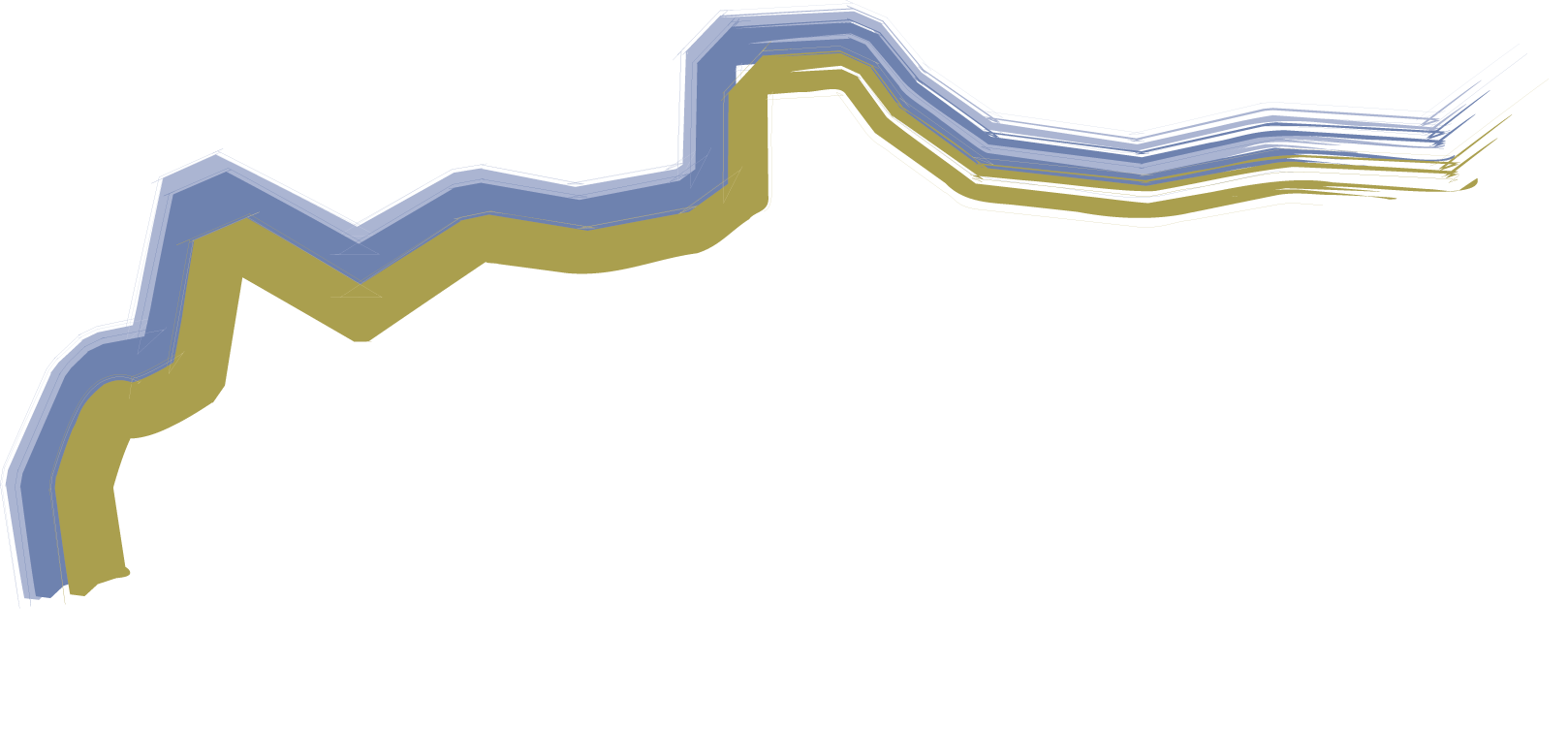 IBRU logo in white
