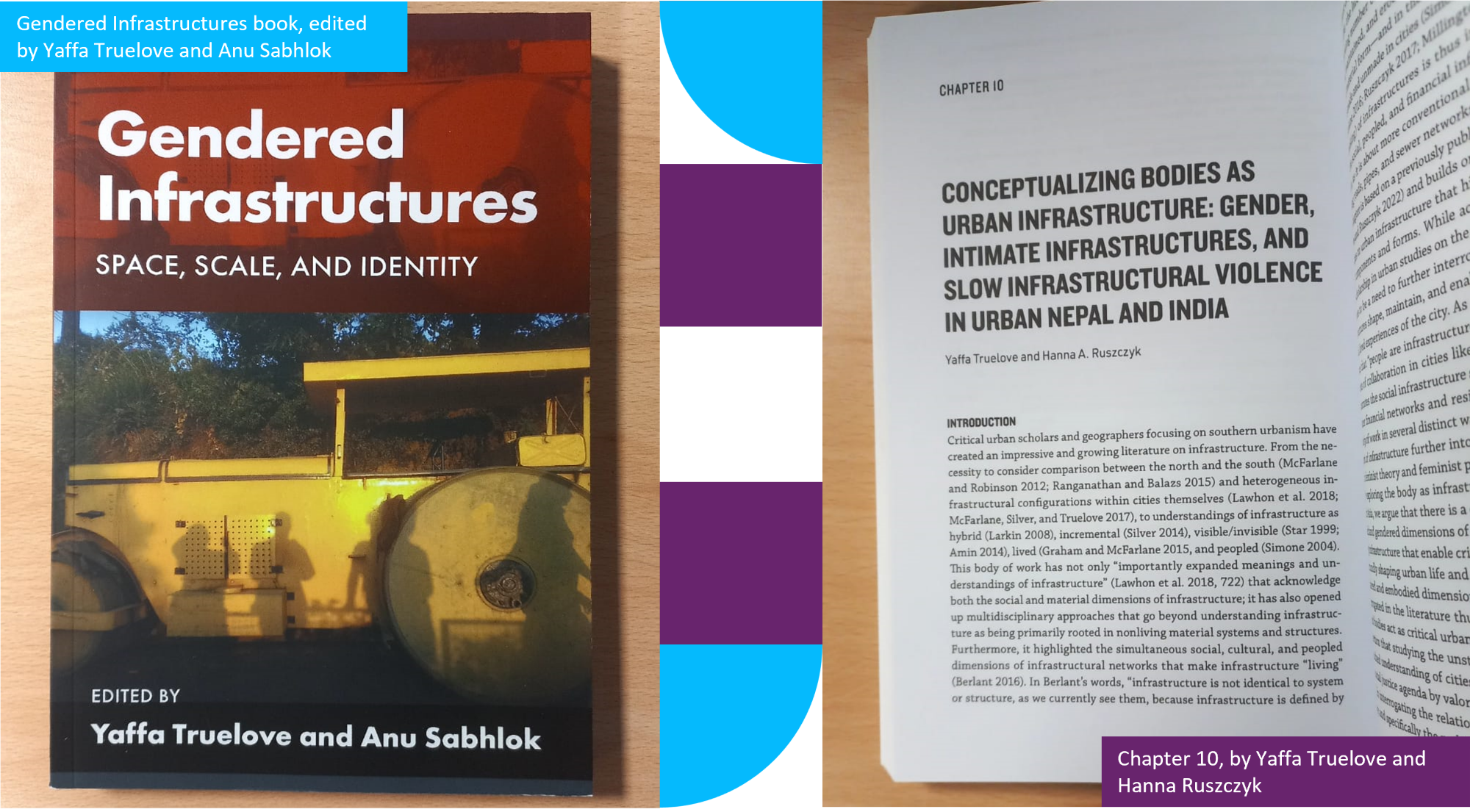 Bodies as Urban Infrastructure Book Chapter by Dr Ruszczyk published